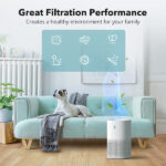 TaoTronics Air Purifier 005, HEPA Purifiers for Home with Auto Mode