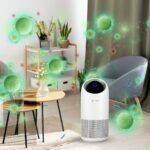 Sterra Moon True HEPA-13 Air Purifier