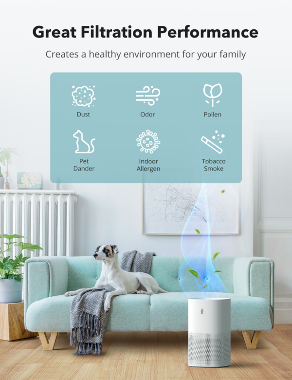 TaoTronics AP005 HEPA Air Purifier for Home with Auto Mode, Timer